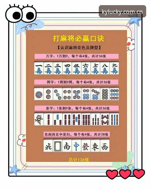 开元棋牌官方经典玩法选择实用指南——从入门到精通的必备知识